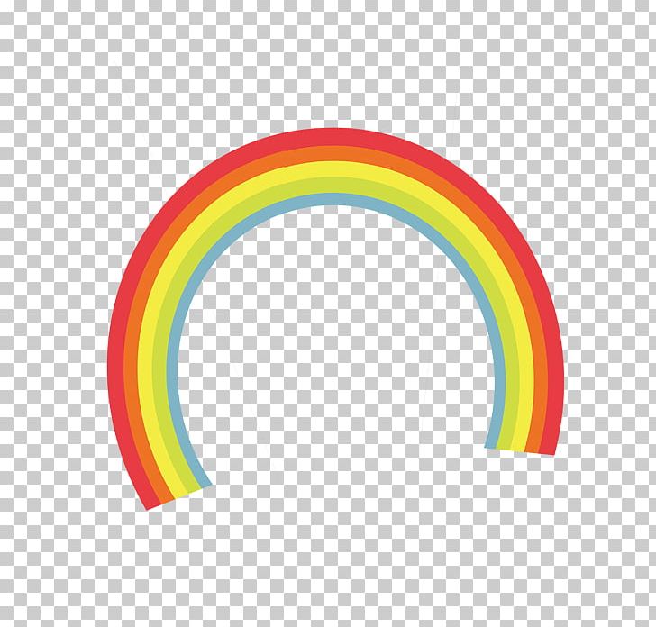 Rainbow PNG, Clipart, Arc, Chart, Circle, Color, Colorful Free PNG Download