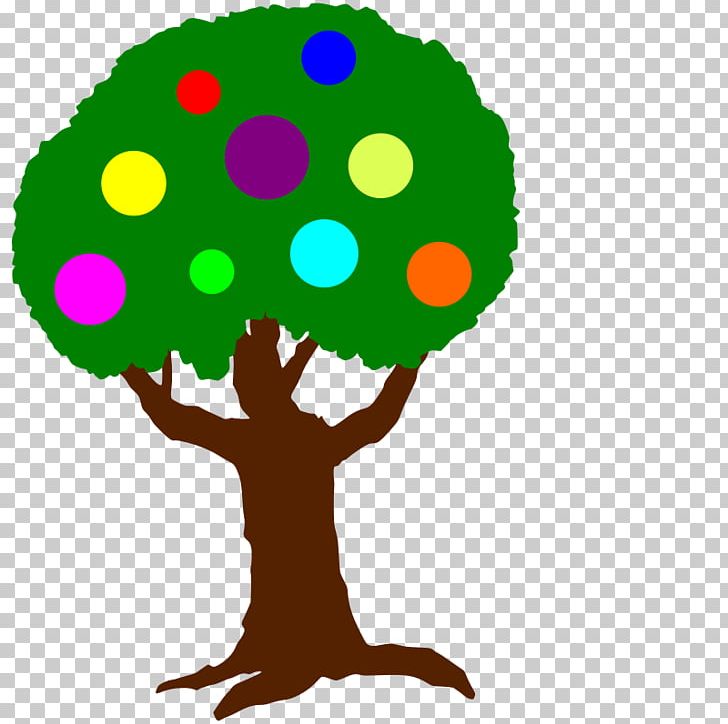 Fruit Of The Holy Spirit Tree PNG, Clipart, Animated, Animated Fruit Pictures, Animation, Area, Artwork Free PNG Download