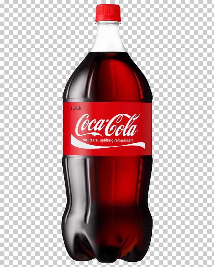 Coca-Cola Fizzy Drinks Diet Coke Fanta PNG, Clipart, Beverage Can ...