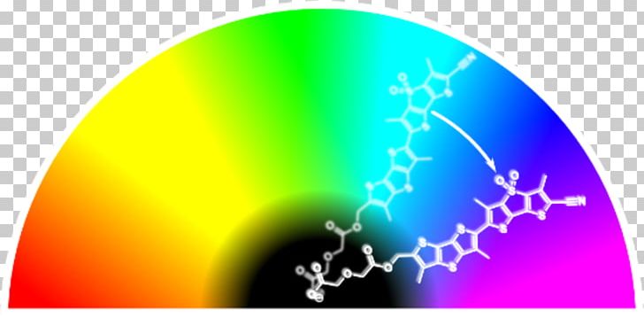 Beilstein Journal Of Organic Chemistry Acid Derivative PNG, Clipart, Acid, Chemical Substance, Chemistry, Circle, Computer Wallpaper Free PNG Download
