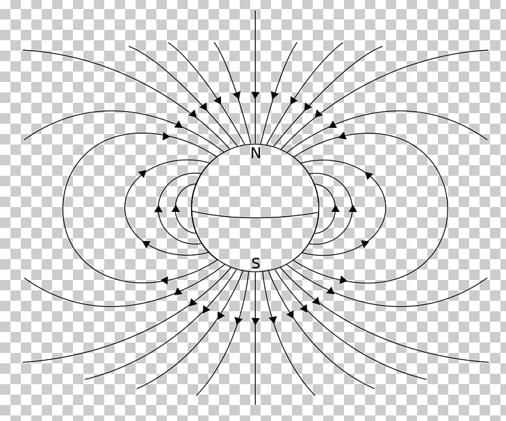 Earth's Magnetic Field Magnetic Dipole Magnetic Moment PNG, Clipart,  Free PNG Download