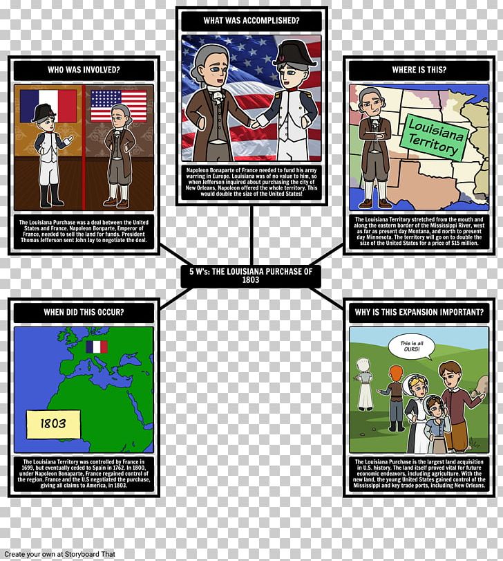 Louisiana Purchase Lewis And Clark Expedition United States Territorial Acquisitions History PNG, Clipart, 19th Century, Antihero, Display Advertising, Games, Hero Free PNG Download
