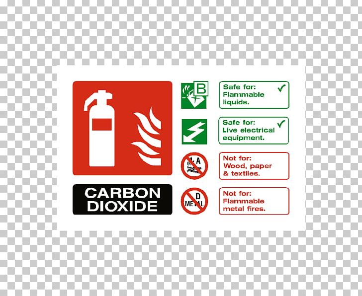 ABC Dry Chemical Fire Extinguishers Safety Sticker PNG, Clipart, Abc Dry Chemical, Area, Automatic Fire Suppression, Brand, Carbon Fire Free PNG Download