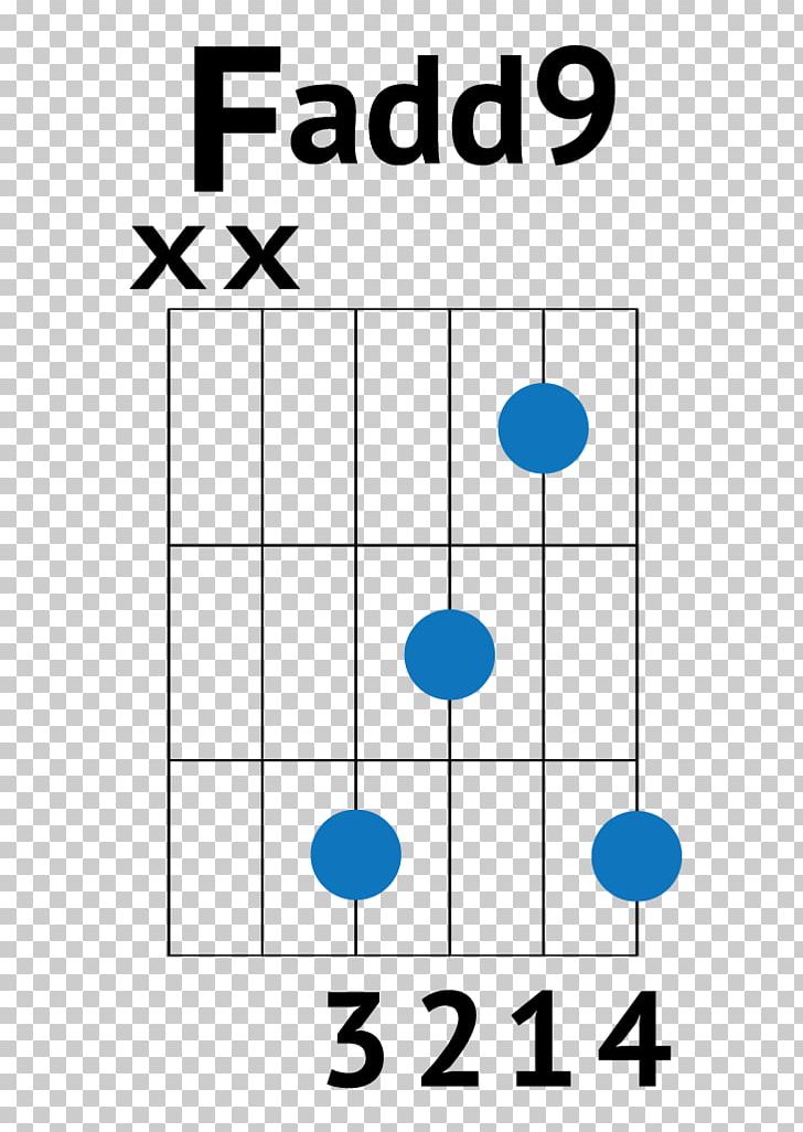 Guitar Chord Barre Chord Song PNG, Clipart, Acoustic Guitar, Amy Winehouse, Angle, Area, Barre Chord Free PNG Download