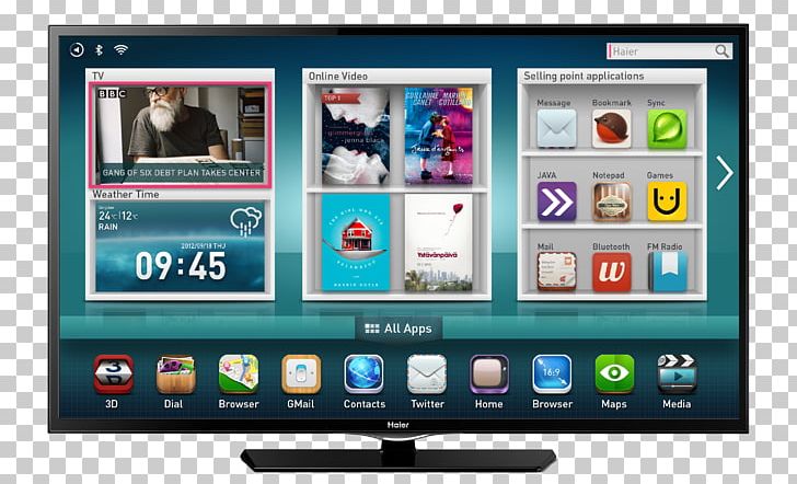 Television Set LCD Television LED-backlit LCD Android TV Smart TV PNG, Clipart, Android, Android Tv, Computer, Computer Monitor, Display Advertising Free PNG Download