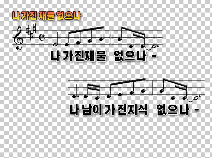 Naver Blog Music Brand PNG, Clipart, Angle, Area, Blog, Brand, Diagram Free PNG Download
