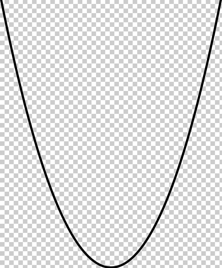 Parabola Conic Section Curve Point Geometry PNG, Clipart, Area, Black, Black And White, Body Jewelry, Cartesian Coordinate System Free PNG Download