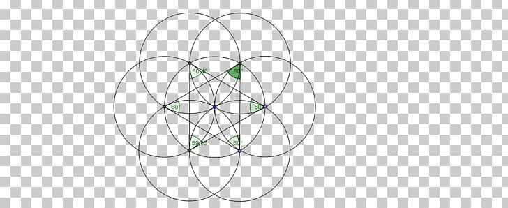 Product Design Symmetry Line Pattern PNG, Clipart, Angle, Area, Art, Circle, Green Free PNG Download