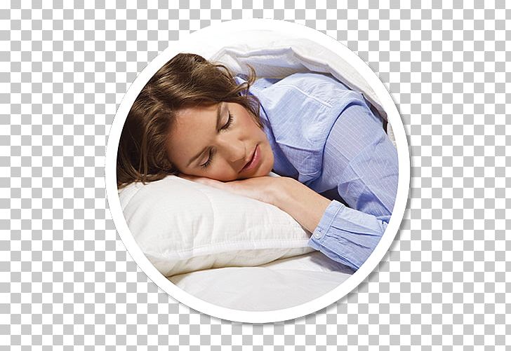 Mattress Sleep Comfort PNG, Clipart, Bed, Comfort, Home Building, Mattress, Sleep Free PNG Download