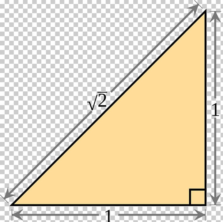 Square Root Of 2 Constructible Number Irrational Number Real Number PNG, Clipart, Algebraic Number, Angle, Area, Brand, Constructible Number Free PNG Download