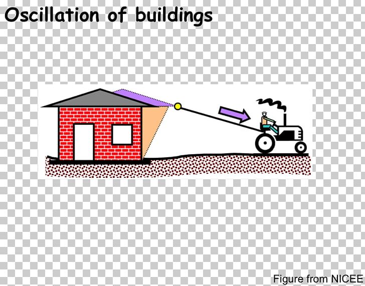 Structural Health Monitoring Building Structure House PNG, Clipart, Angle, Area, Brand, Building, Cartoon Free PNG Download
