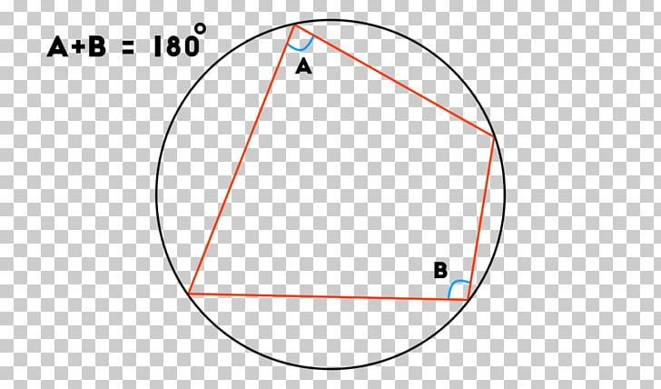 Circle Triangle Point PNG, Clipart, Angle, Area, Circle, Diagram, Education Science Free PNG Download