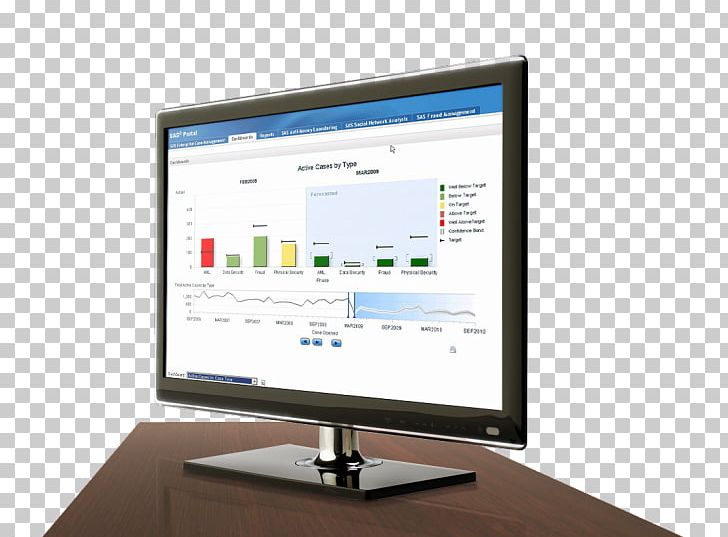 SAS Computer Monitors Business Management Analytics PNG, Clipart, Analytics, Brand, Business, Business Intelligence, Business Process Free PNG Download