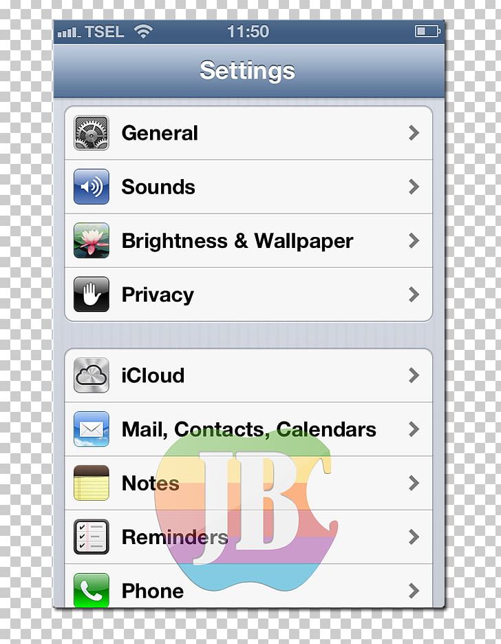 IPhone 4S IPhone 5 Google Contacts Google Sync PNG, Clipart, Apple, Area, Call Forwarding, Computer Program, Document Free PNG Download