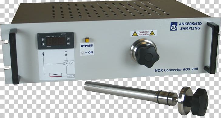 NOx Nitrogen Dioxide Gas Continuous Emissions Monitoring System Nitric Oxide PNG, Clipart, Ammonia, Analyser, Converter, Electrochemical Gas Sensor, Exhaust Gas Free PNG Download