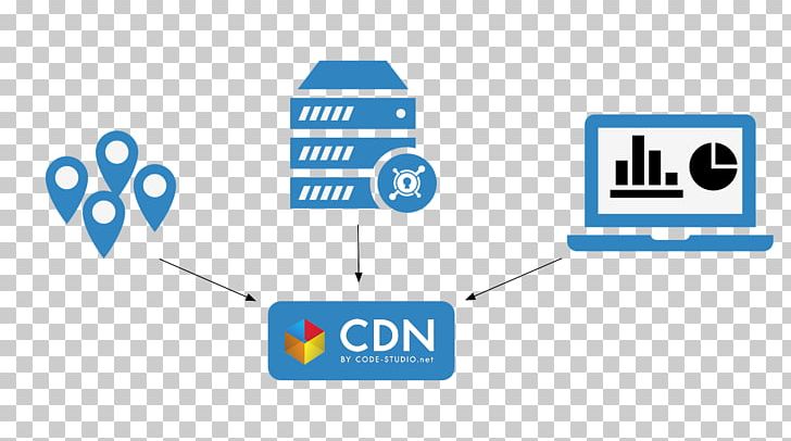 Content Delivery Network Computer Network Computer Servers Digital Distribution Internet Control Message Protocol PNG, Clipart, Angle, Area, Blue, Brand, Computer Icon Free PNG Download