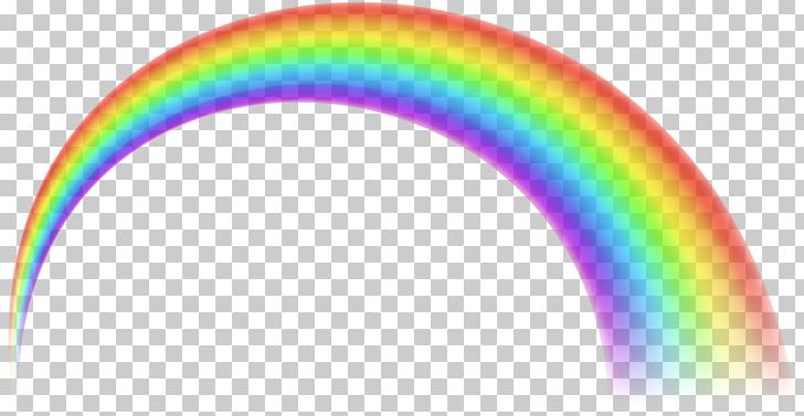 Rainbow Sky PNG, Clipart, Circle, Clipart, Clip Art, Free, Line Free PNG Download