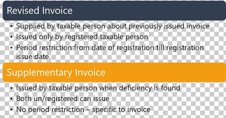 Document Debit Note Credit Note Invoice Form PNG, Clipart, Angle, Area, Brand, Credit Note, Debit Card Free PNG Download