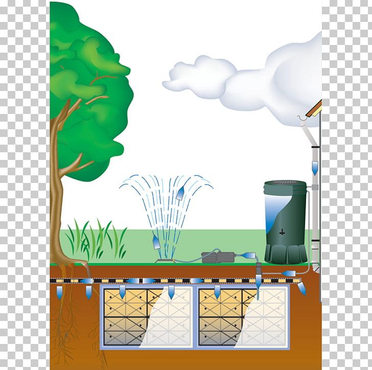 Eau Pluviale Garden Tile Drainage Water PNG, Clipart, Avenue, Downspout, Drainage, Eau Pluviale, Garden Free PNG Download