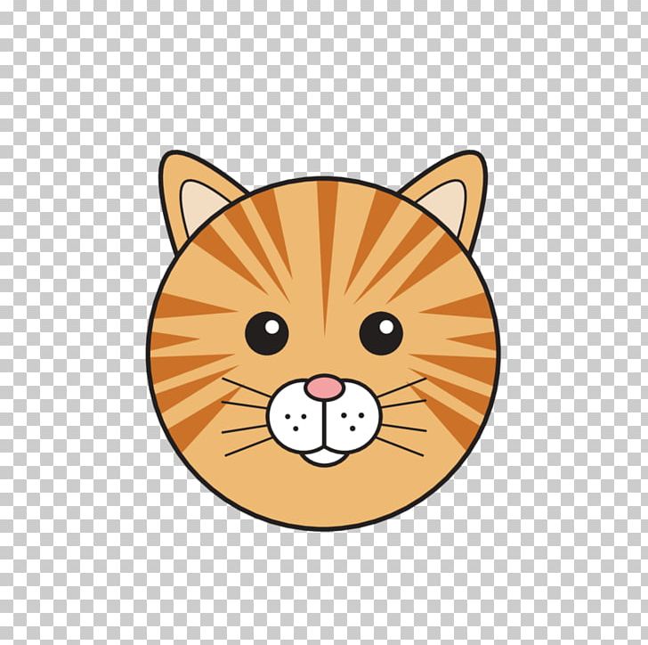 Whiskers Kitten Cat YouTube Red Fox PNG, Clipart, Animals, Art, Canidae, Carnivoran, Cartoon Free PNG Download
