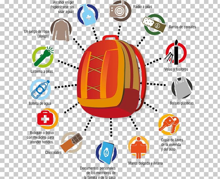 Backpack Emergencia Emergency Civil Defense Disaster PNG, Clipart, Alerta, Area, Backpack, Bag, Brand Free PNG Download