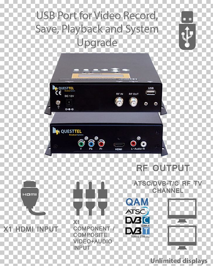 RF Modulator Modulation ATSC Standards Encoder ISDB PNG, Clipart, Atsc Standards, Atsc Tuner, Audio Receiver, Component Video, Composite Video Free PNG Download