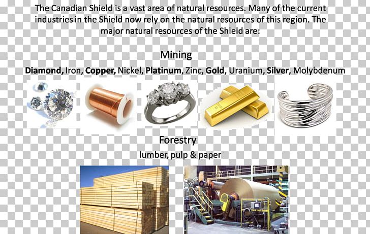 Canadian Shield Nature Mining Industry Canadian Dollar PNG, Clipart, Canada, Canadian Dollar, Canadian Football, Canadian Shield, Canadian Tire Free PNG Download