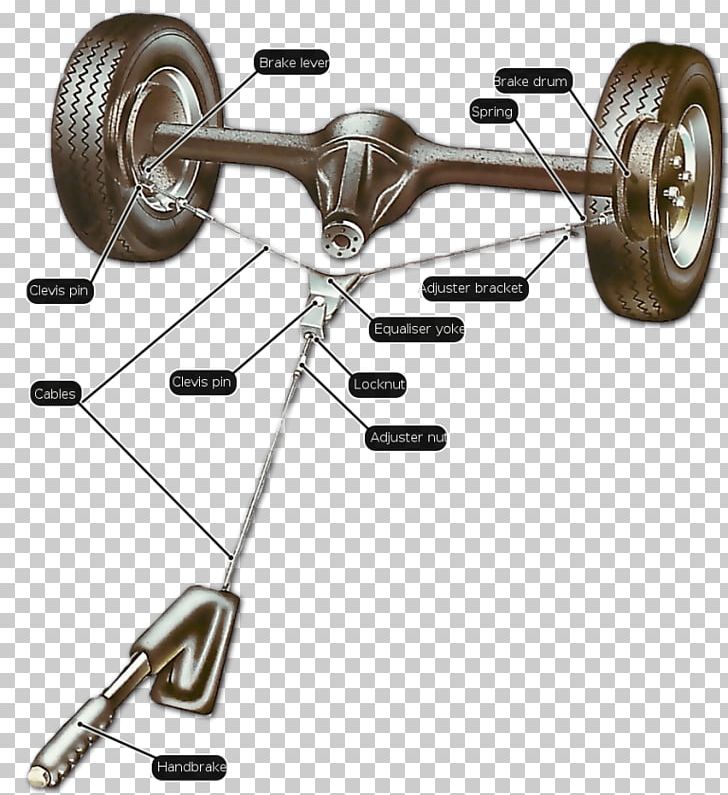 Car Parking Brake Brake-by-wire Handbrake Turn PNG, Clipart, Angle, Auto Part, Brake, Brakebywire, Brake Pad Free PNG Download