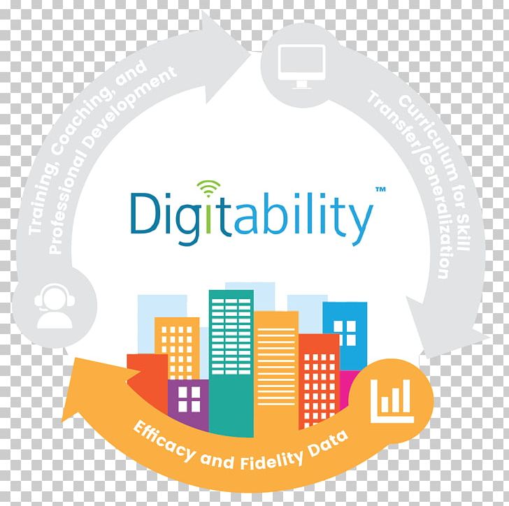 Digitability Education Skill School Digital Literacy PNG, Clipart, Area, Brand, Circle, Communication, Diagram Free PNG Download