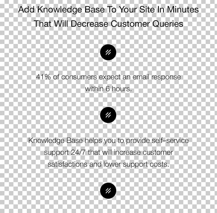 Knowledge Base WordPress Plug-in Mobile Phones PNG, Clipart, Angle, Area, Black And White, Brand, Circle Free PNG Download