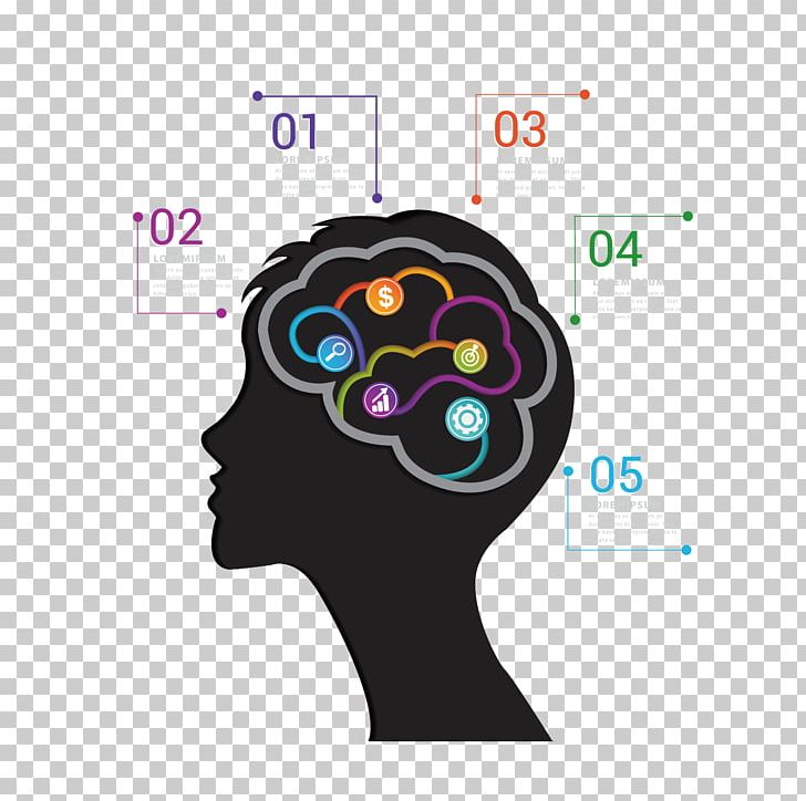 Brain Cerebrum Infographic PNG, Clipart, Analysis, Analysis Chart, Analysis Vector, Bar Chart, Brain Vector Free PNG Download