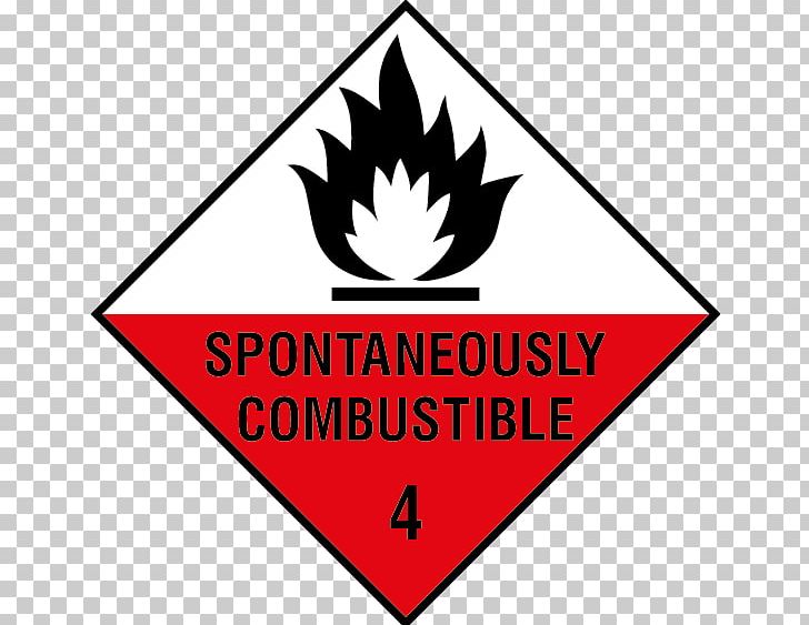 Combustibility And Flammability Hazard Symbol Dangerous Goods Chemical Substance Label PNG, Clipart, Brand, Chemical Substance, Combustibility And Flammability, Combustion, Dangerous Goods Free PNG Download