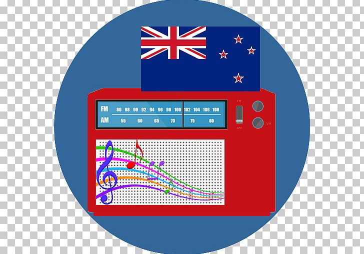 Internet Radio FM Broadcasting Weather Radio PNG, Clipart, Area, Blue, Brand, Circle, Download Free PNG Download