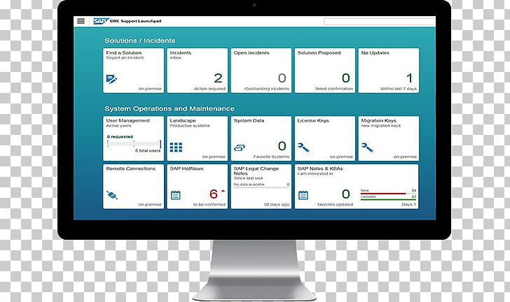 Computer Program SAP HANA Computer Monitors Organization Computer Software PNG, Clipart, Aggregate, Assurance, Brand, Communication, Computer Free PNG Download