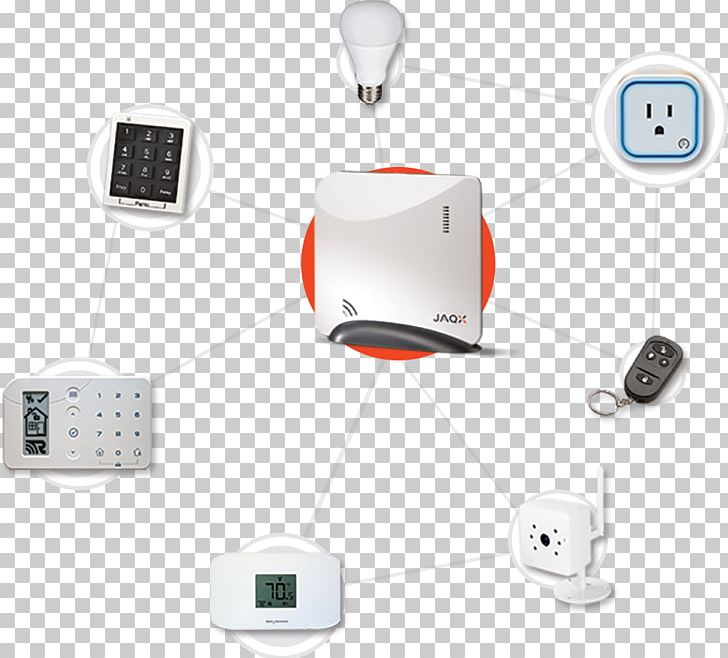 Home Appliance Home Automation House Idea Home Theater Systems PNG, Clipart, Ac Power Plugs And Sockets, Big City, Campervans, Communication, Countertop Free PNG Download