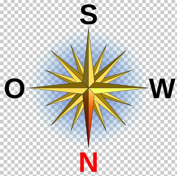 Compass Rose Scalable Graphics Wikimedia Commons PNG, Clipart, Angle, Circle, Compass, Compass Rose, Compass Rose Printable Free PNG Download