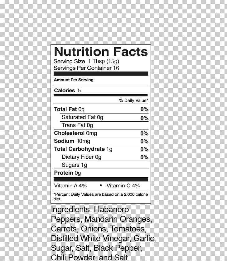 Serving Size Muffin Food Bread Nutrition PNG, Clipart, Area, Black And White, Bread, Carrot, Chipotle Free PNG Download