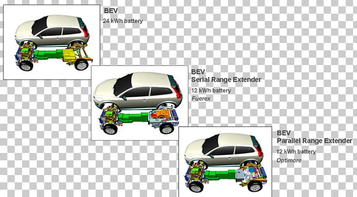 Car Automotive Design Wheel Motor Vehicle PNG, Clipart, Automotive Design, Automotive Exterior, Auto Part, Battery Pack, Brand Free PNG Download