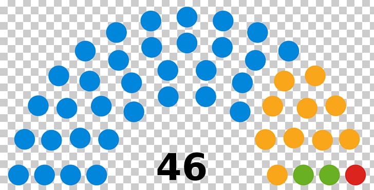 United States Congress London Borough Of Tower Hamlets Switzerland United States House Of Representatives PNG, Clipart, Area, Blue, Circle, Composition, Council Of States Free PNG Download
