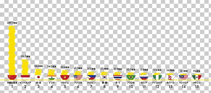 Ramen Instant Noodle らーめん世界 Quality Computer Icons PNG, Clipart, Area, Brand, Computer Icons, Diagram, Document Free PNG Download