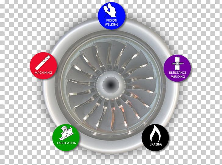 Airplane Alloy Wheel Aviation Spoke Flight PNG, Clipart, Aircraft Engine, Airline, Airliner, Airplane, Alloy Wheel Free PNG Download