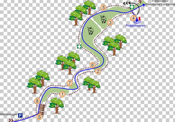 Water Cycle Leinbach Enkenbach-Alsenborn Wastewater PNG, Clipart, Area, Frankenstein, Highland Cattle, Hydrology, Line Free PNG Download
