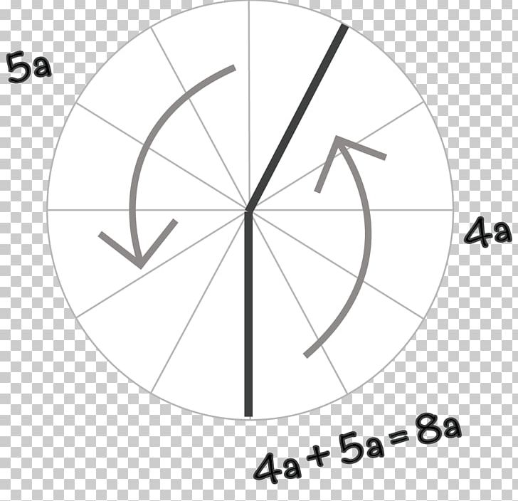 Circle White Area PNG, Clipart, Angle, Area, Black And White, Circle, Clock Free PNG Download