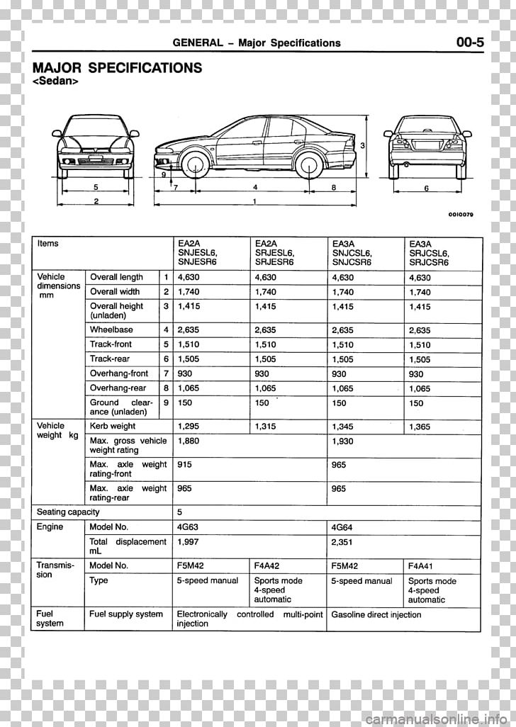 Technical Drawing Document PNG, Clipart, Angle, Area, Art, Artwork, Automatic Transmission Free PNG Download