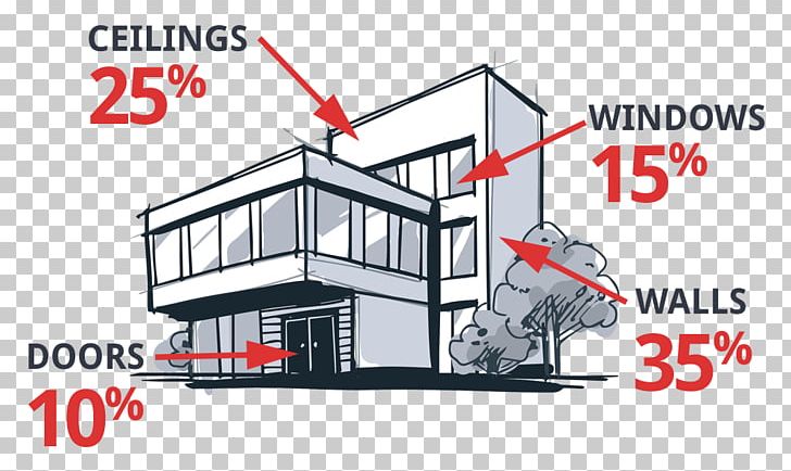 Building Drawing Energy Performance Certificate Factory House PNG, Clipart, Angle, Architecture, Building, Building Insulation, Diagram Free PNG Download