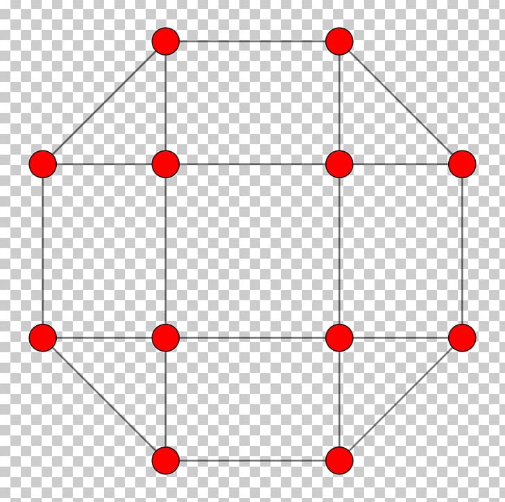 Symmetry Coxeter Group Rectified 6-orthoplexes 5-orthoplex 10-orthoplex PNG, Clipart, 5orthoplex, 6orthoplex, 10cube, Angle, Area Free PNG Download