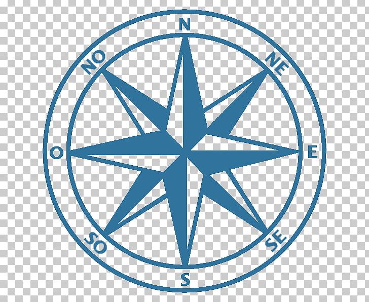 North Compass Rose Symbol PNG, Clipart, Area, Bicycle Wheel, Blue, Cardinal Direction, Circle Free PNG Download