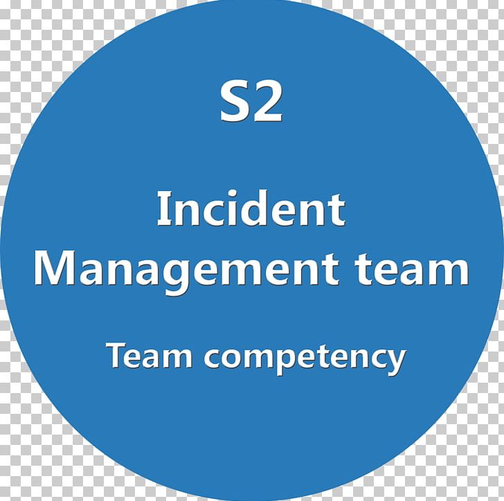 Digital Color Management: Principles And Strategies For The Standardized Print Production Financial Management In Health Services Incident Management Performance Management PNG, Clipart, Area, Blue, Brand, Circle, Communication Free PNG Download