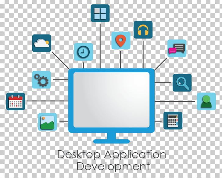 Software Developer Computer Software Software Development Custom Software Solution Stack PNG, Clipart, Blue, Computer Program, Ibeacon, Information Technology, Internet Free PNG Download