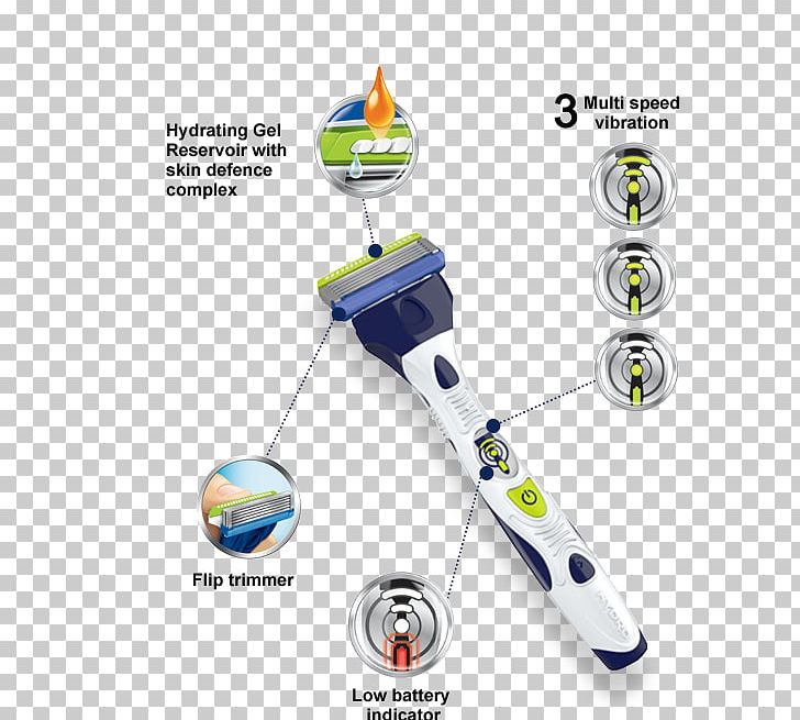 Wilkinson Sword Razor PNG, Clipart, Classified Advertising, Computer Hardware, Gratis, Hardware, Price Free PNG Download